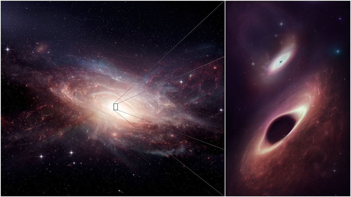 Left panel: a glowing spiral galaxy. The central part is zoomed into the right panel: two disks with a black hole in the center.