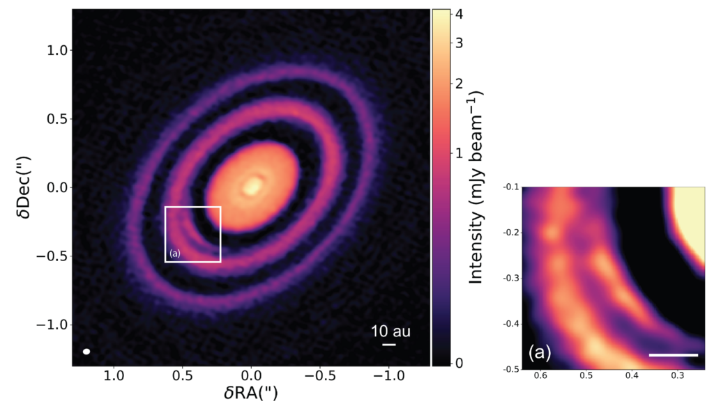 A plot showing the surface brightness of the disk around HD 163296. There is a circular portion in the middle of roughly constant brightness, with two concentric rings of brightness beyond the central portion. Just interior to the first ring, there is an elongated stream of increased surface brightness. This is shown more closely in an inset, zoomed-in image.