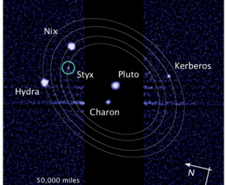 The Moon Orbits Around the Binary System of Pluto and Charon