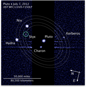 The Moon Orbits Around the Binary System of Pluto and Charon | astrobites