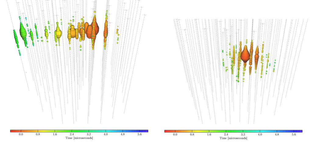 two events from IceCube. the one on the left is mostly a straight line through the detector, while the one on the right has a large sphere at the center with smaller spheres around it