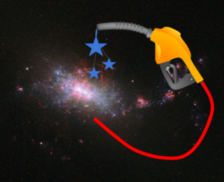 Tracing Star Fuel in the Universe’s Smallest Galaxies