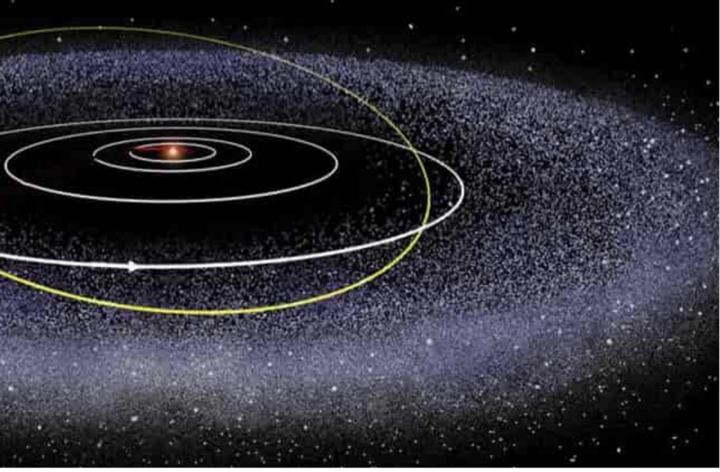 Artist representation of the Kuiper belt and the orbits of the planets of the solar system