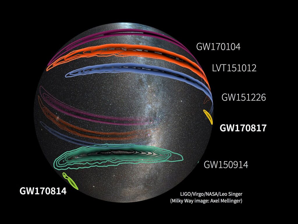 image of a sphere representing the sky, with different gravitational wave event localizations shown. 