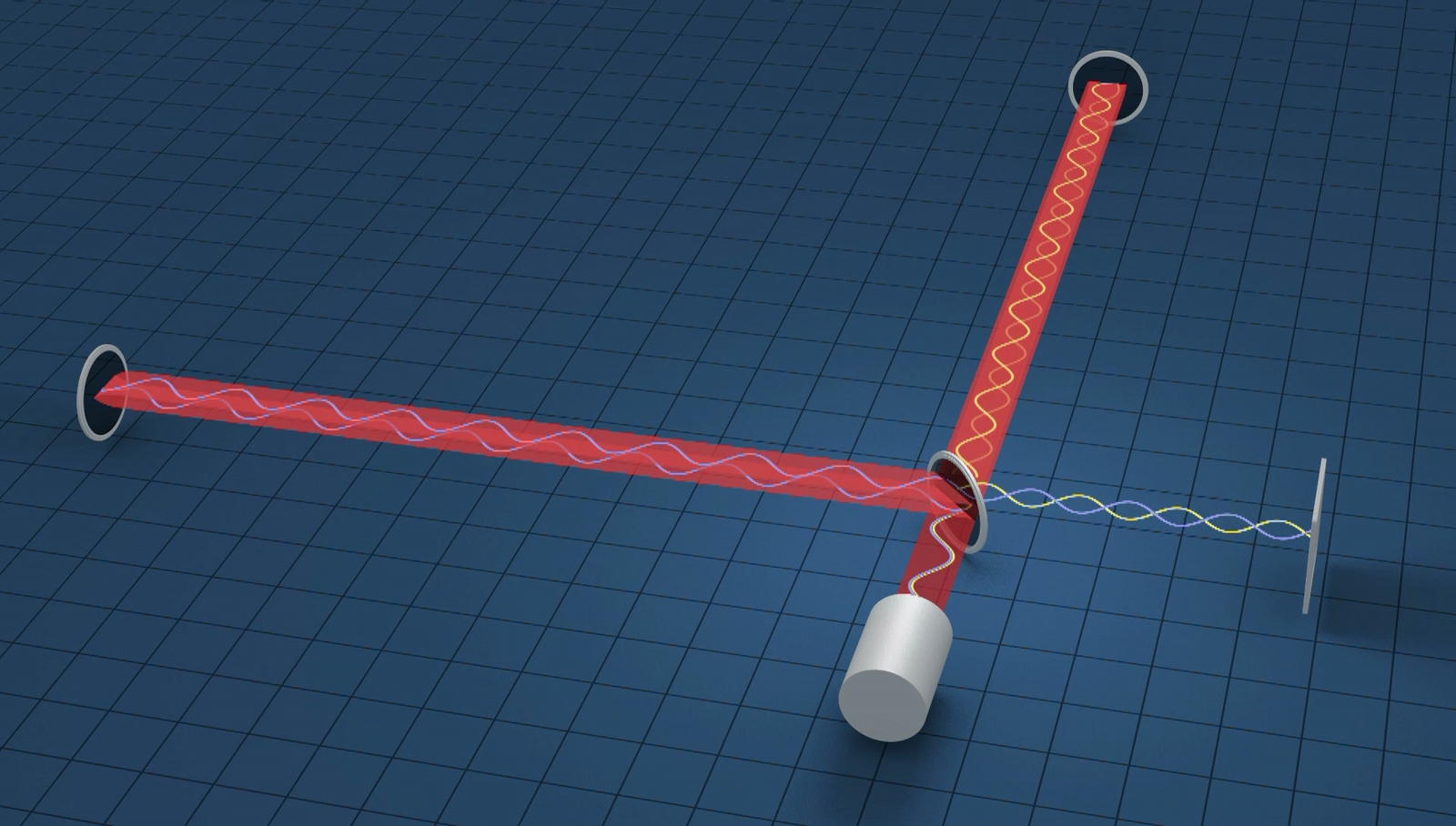 Guide To Gravitational Waves Astrobites