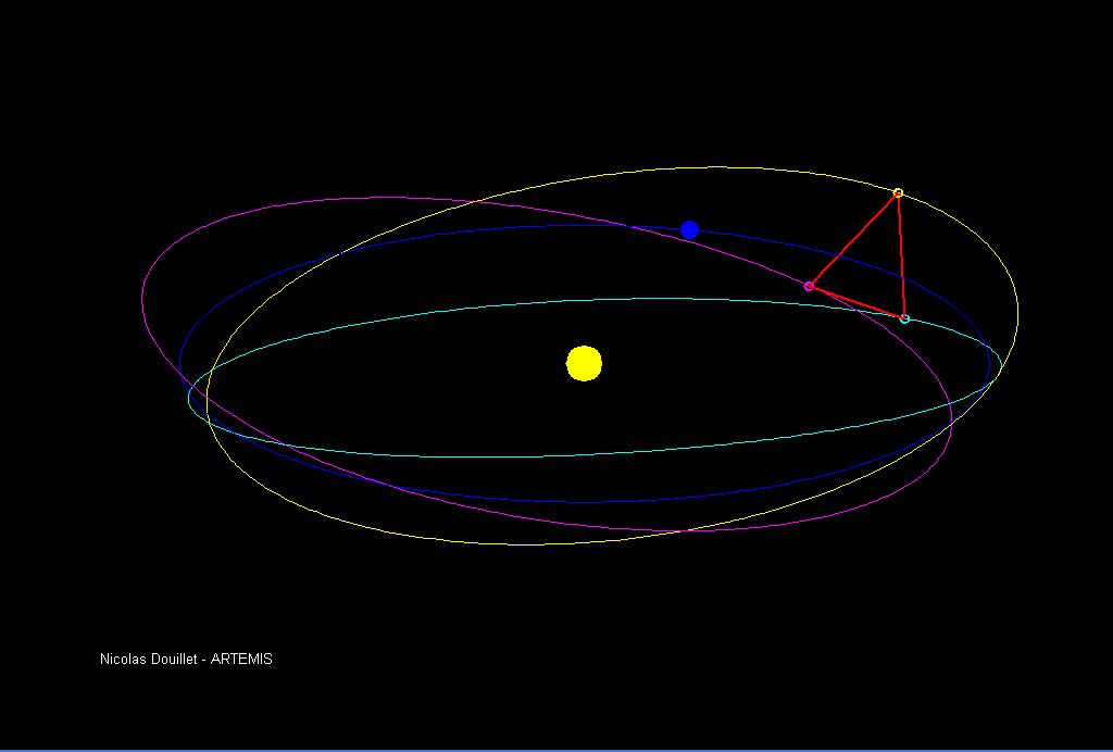 animation with a yellow dot (the sun) at the center and a blue dot (the earth) orbiting it. a triangle representing the LISA spacecraft orbit the earth.