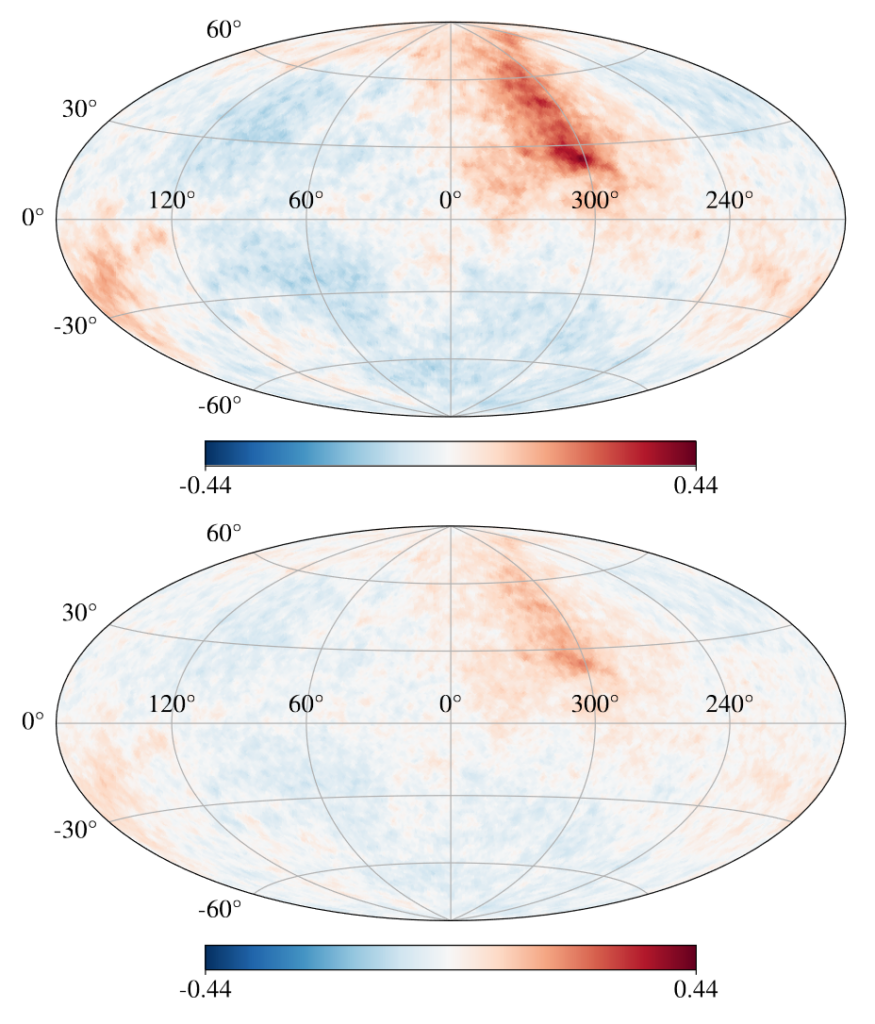 two skymaps. The top one shows a red clustered region in the top right representing more sources, and the bottom one has the same structure but the color appears washed out