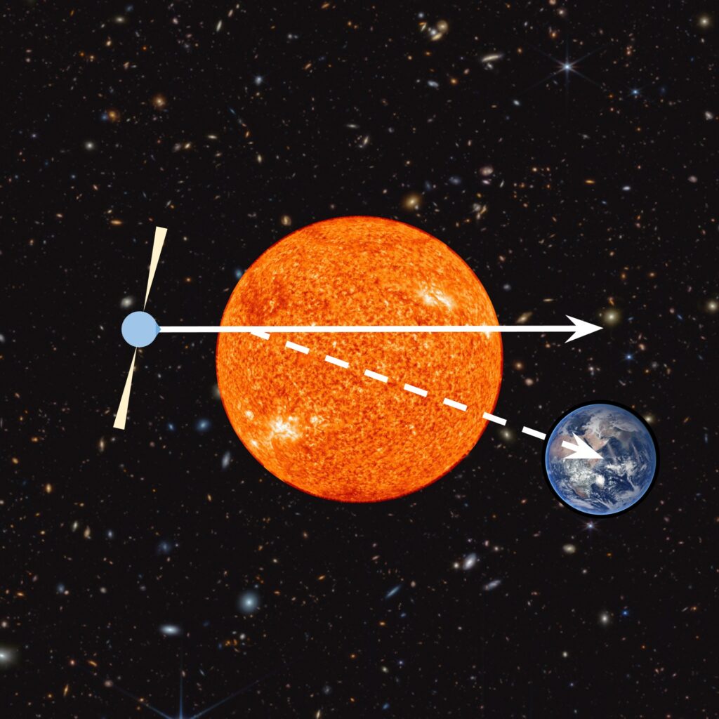 Forget X Ray Vision Using Gravitational Waves To Peer Inside Of The Sun Astrobites 3416