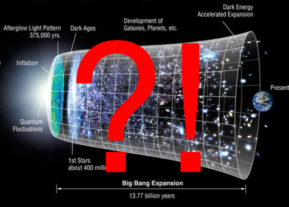 cosmology | astrobites