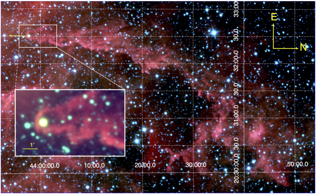 A picture of a portion of the night sky, where there are numerous stars and streaks of dust. There is a circle around a particular star, UJT-1, the subject of this paper. Overlaid on a corner of this image is a zoomed-in view of UJT-1 demonstrating its tail formed by its bow shock as it travels through its surroundings.