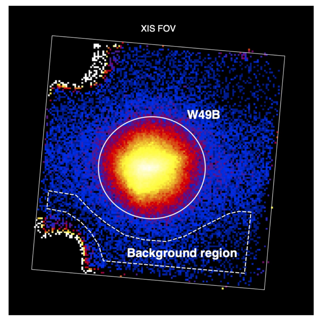 Supernova Remnant W49B And The Case Of The Missing Titanium | Astrobites