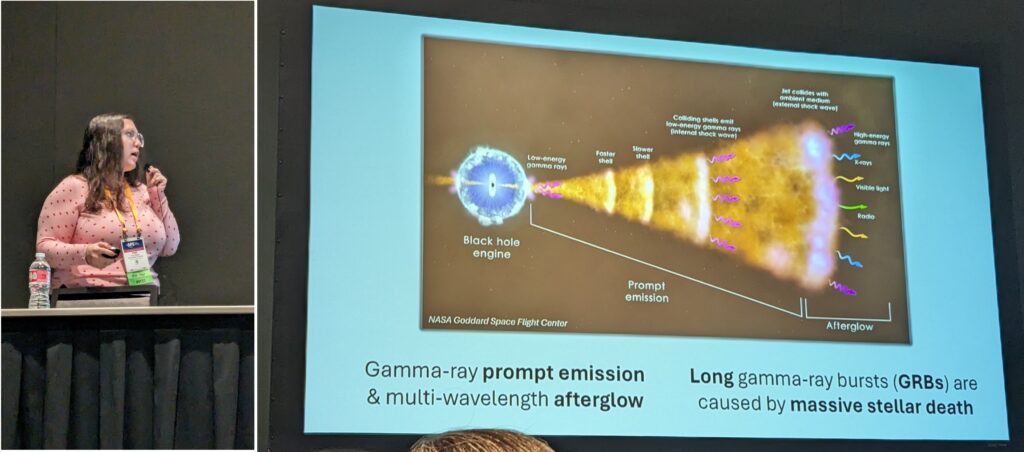 photo of Huei presenting with a slide showing a schematic of gamma-ray burst emission