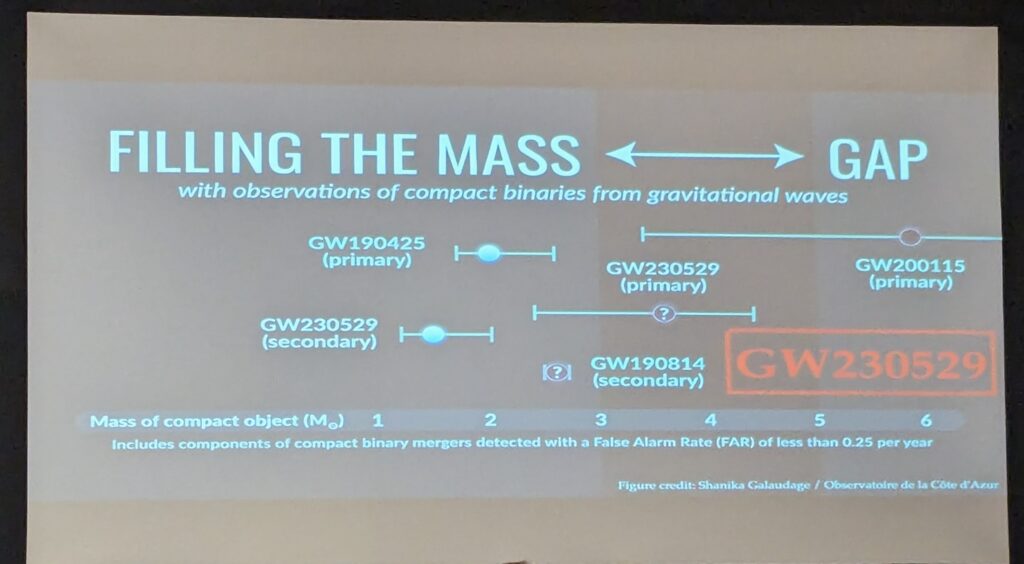 Slide showing the mass gap, with some black holes and neutron stars near the gap, including GW230529 inside the gap