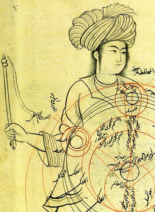 A page from a medieval manuscript with a drawing of a person wearing a large turban and holding a rod. Over the drawing is superimposed a diagram of epicyclic planetary motion, in which planets move in smaller orbits called epicycles while orbiting the larger center of mass.