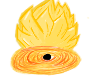 It’s over 4000! This supermassive black hole has gone Super-Eddington!