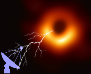 Catching a gamma-ray flare with the Event Horizon Telescope & friends