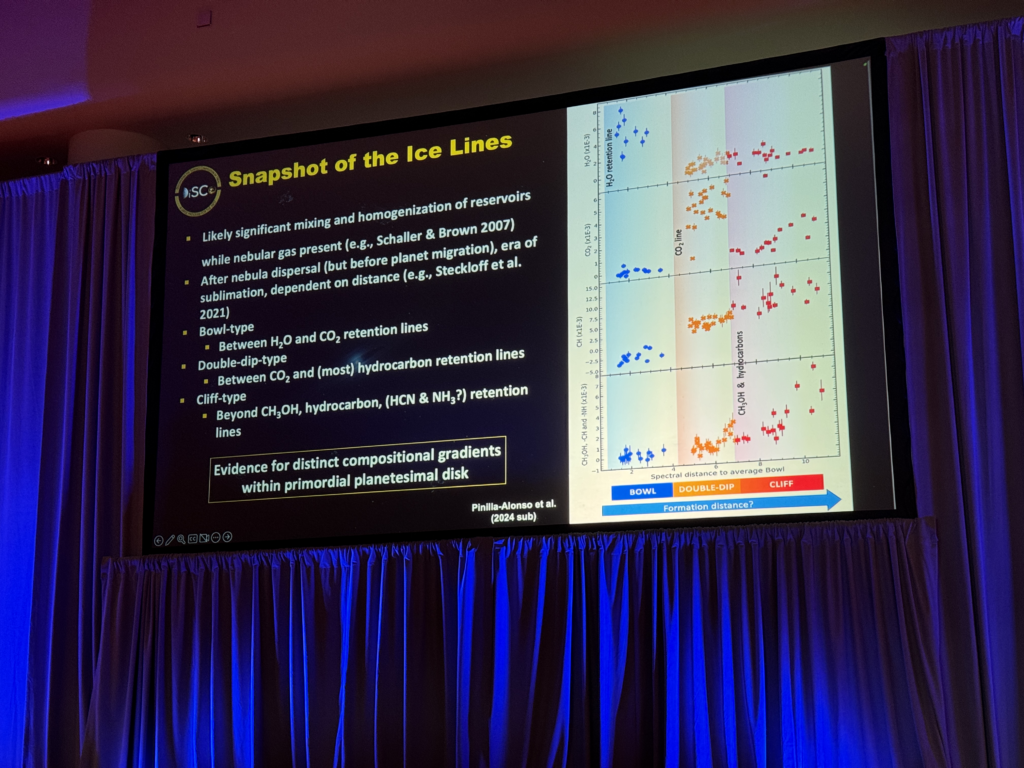 A slide from Noemí Pinilla-Alonso's plenary lecture showing how the three spectral classes of trans-Neptunian objects may represent a transition in the distance at which these objects formed from the central star in the protoplanetary disk. The presence and absence of certain molecules are shown relative to their "ice lines," where those molecules can freeze based on the star's temperature and the distance.