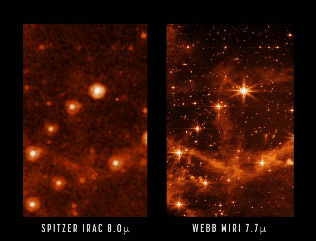 Comparison of JWST MIRI to Spitzer. Image of the same field with each instrument, showing how much better JWST's spatial resolution is compared to previous instruments