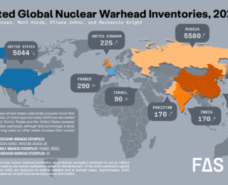 Scientists’ Role in Nuclear Disarmament: A Conversation with Dr. Curtis Asplund