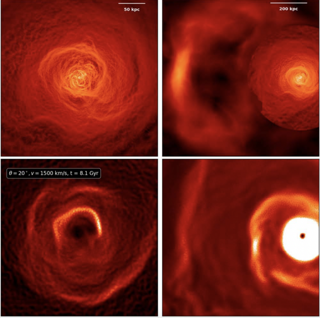 A figure showing the similar-looking observational data and simulations of the cold fronts in the Perseus Cluster.