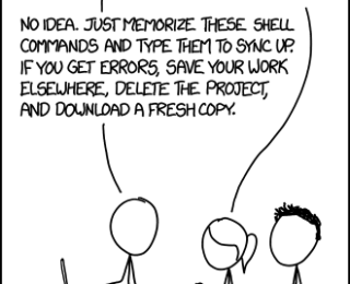 [Beyond] the research notebook: reproducibility and transparency in science