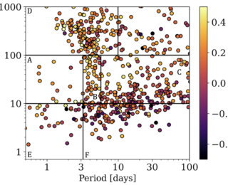 Are Hot Sub-Neptunes Just Failed Hot Jupiters? Maybe.