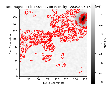 An image of a sunspot, overlayed with contours representing magnetic field intensity.