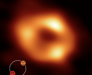 Sagittarius A* only eats half its lunch, but where does it come from?