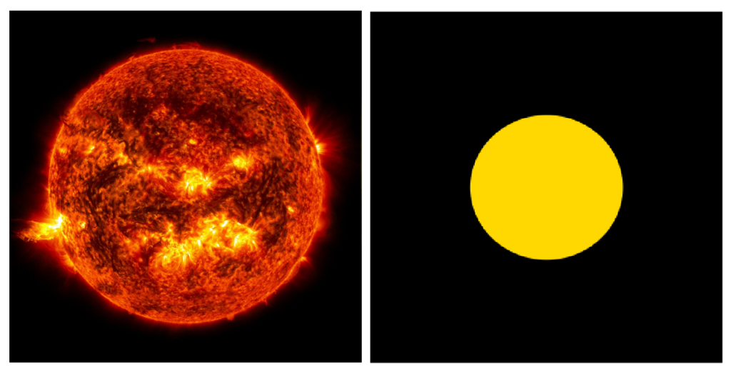 Left: A photograph of the Sun from space. Right: A yellow circle on a black background.