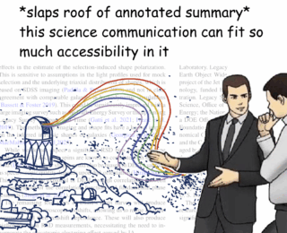 Drawing on Charm to Communicate Scientific Papers