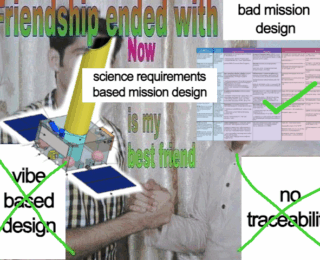 An Exercise in Satellite Mission Design: Getting Specific About Science Objectives