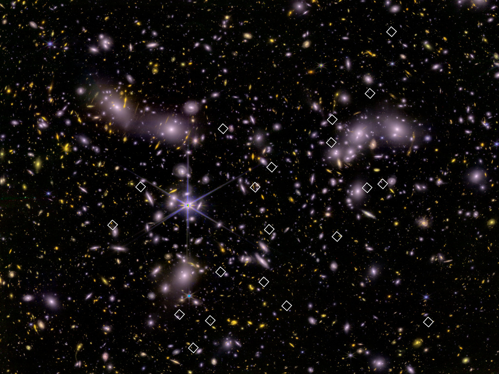 Composite Webb NIRCam image of galaxy cluster Abell 2744, showing the locations of young starburst galaxies.