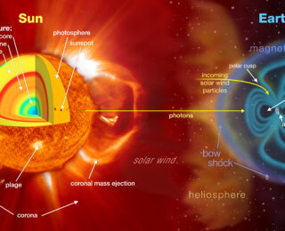 First Observations of γ-rays from the Solar Halo