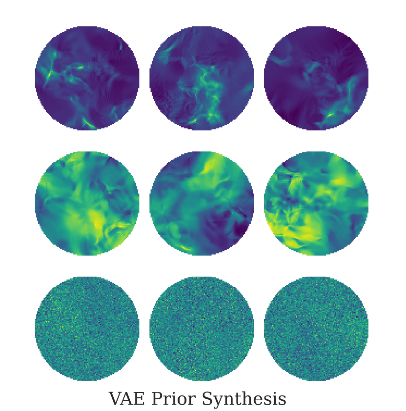 There is a 3x3 grid of component outputs from a neural network. The top row shows the cold component that is outputted by the autoencoder. The middle row shows the warm component from the autoencoder. The bottom row is the predicted noise output from the autoencoder.