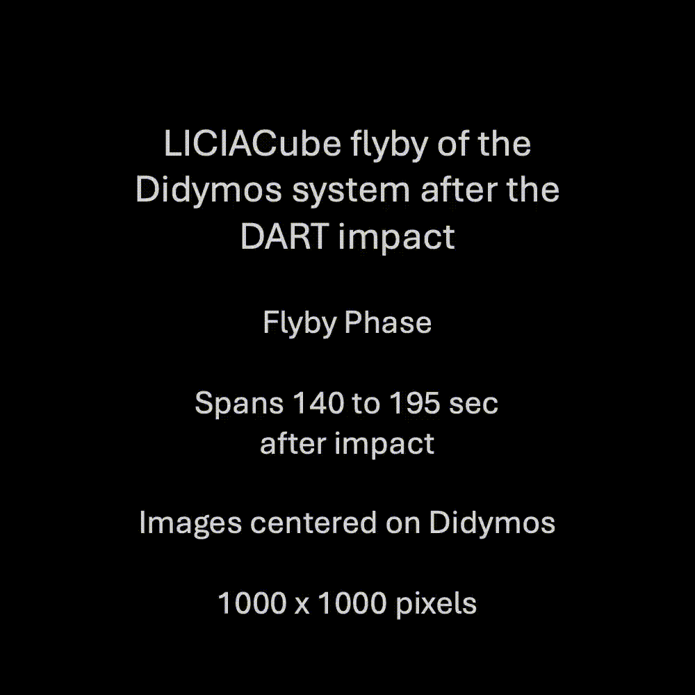 A GIF sequence of images that show the aftermath of the DART spacecraft impact on Dimorphos
