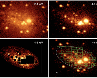 Cosmic Rays and their Observational Signatures