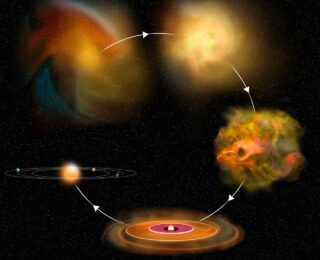Get back in line! A disc that won’t stay aligned with its planet