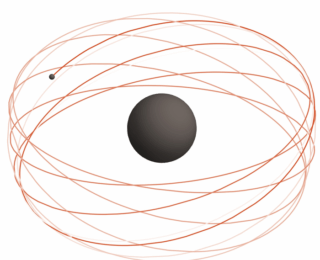 The Black Hole Meet Up: EMRIs and IMRIs in the same AGN Disk