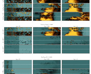 Strength in Numbers: How Cloud Communities Weather Galactic Storms