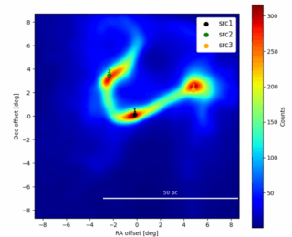 How One Pulsar Can Look Like Three: Cosmic-Ray Mirage Halos in the Gamma-Ray Sky