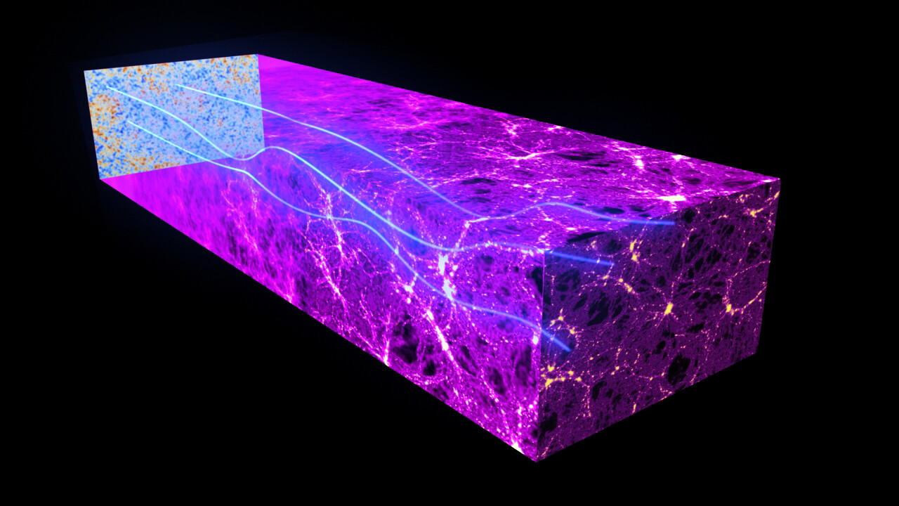 Observing the Universe's Teenage Angst with Dropout Galaxies and CMB Lensing