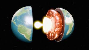 The Goldilocks Core: Habitability from the Inside Out