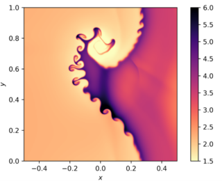 When space plasmas collide!!