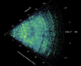 Surfing the (Cosmic) Web