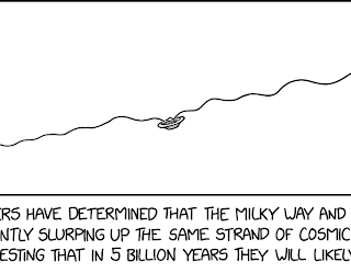Guest: Trapped in the Web: The Effect of the Cosmic Web on Galaxies and Halos