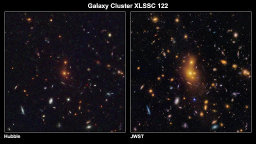 This two-panel image shows a distant galaxy cluster